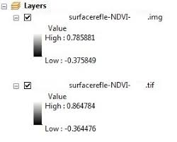 How Can I Export A File In Envi