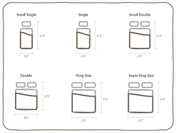 uk bed sizes the bed and mattress size guide