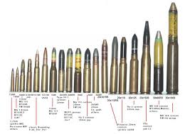 Vintage Outdoors Military Ammo Cartridge Comparison Charts