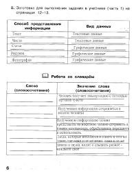 проверочные и контрольные работы по русскому языку 4 класс бунеева Proverochnaya Rabota Po Russkomu Yazyku 4 Klass E V Buneeva Otvety Hico Sheet Music Music