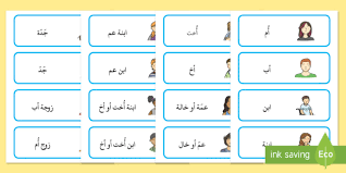 لجعل أداة عدد الكلمات هذه سريعة للغاية ، قمنا بإزالة كلمة التحقق. Ø¨Ø·Ø§Ù‚Ø§Øª ÙƒÙ„Ù…Ø§Øª Ø£ÙØ±Ø§Ø¯ Ø§Ù„Ø¹Ø§Ø¦Ù„Ø© Ù…ÙØ±Ø¯Ø§Øª Ø¹Ø§Ø¦Ù„Ø©