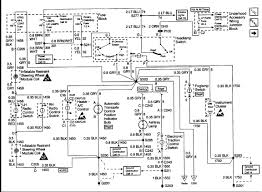 You should have followed the wire to the junction box tec ii mentioned, if you remove the cover/panel above that you should see the block with all the wires. 1998 Buick Lesabre Wiring Diagram Wiring Diagram Schema Drink Track A Drink Track A Atmosphereconcept It