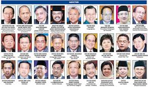 Yb dato' seri mohamed azmin ali. Pkg Johol Senarai Kabinet 2009