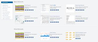 Splunk web framework overview splunk. 10 Tricks For Advanced Dashboarding In Splunk Part 1 Sudo Null It News