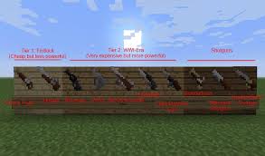 This website have 10 paper example about minecraft ww1 mod including paper sample, paper example, coloring page pictures, coloring page sample, resume models, resume example, resume pictures, and more. Simple Guns Mod Installer For Android Apk Download