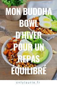 Mon Buddha Bowl D Hiver Pour Un Repas Equilibre Repas Equilibre Idee Repas Equilibre Repas
