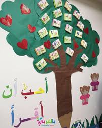 افكار عن اليوم العالمي للغة العربية 1441 لغتي هويتي بالعربي نتعلم Arabic Alphabet For Kids Alphabet For Kids School Crafts