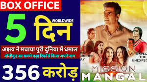 Contoh Soal Dan Materi Pelajaran 8 Bollywood Box Office Collection 2017 Sacnilk Akshay kumar , mouni roy and kunal kapoor. contoh soal dan materi pelajaran 8 blogger