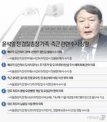 지난 2007년 개정 교육과정과 2009년 개정 교육과정에서도 학습 내용 적정화가 이슈였습니다. ìœ¤ì„ì—´ XíŒŒì¼ ìµœì†Œ 3ì¢… ë¬´ì°¨ë³„ í™•ì‚° ì¼ë¡œ å°¹ ì²˜ê°€ ì˜í˜¹ ì´ë§ë¼