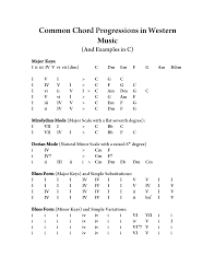 common pop music chord progressions common chord