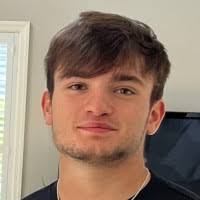 6 "Max Kellogg" profiles