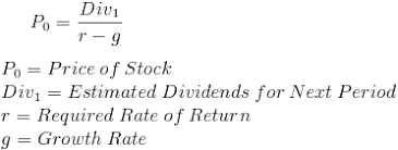 Present Value Of Stock With Constant Growth Formula With Calculator