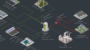COPOWER partners draw inspiration from Derry's successful Virtual Power  Plant model