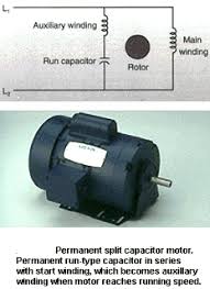 Wiring diagram for psc motor. Permanent Split Capacitor Motors