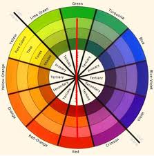 Kumpulan gambar tentang sepatu roda warna merah, klik untuk sepatu roda inline skate 5500 anak bisa ban bajai murah warna pink merah biru ungu lazada indonesia. Rahasia Tips Padu Padan Warna Baju Abi Ummi Color Wheel Color Theory Colour Wheel Theory