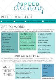 Speed Cleaning Cheat Sheet Dedicated To Procrastinators