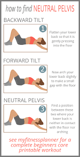 How To Find Neutral Pelvis Core Exercises For Beginners Core Workout Workout For Beginners