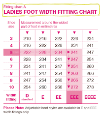 Disclosed Womens Foot Measurement Chart Shoe Width