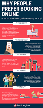 Free books on nearly any subject you can think of are all over the. Why Do Your Customers Prefer To Book Online Bookinglive Blog