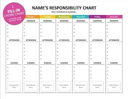 Printable Kids Chore Chart Editable Child Responsibility