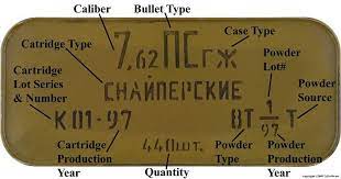 This ammo is sold by the 440 round spam can packed in cardboard case. Pin On Gear
