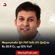 StartupTrak (@startuptrak) • Instagram photos and videos