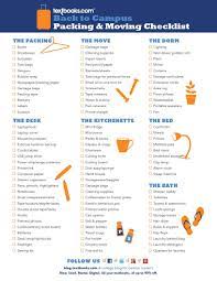 Ready Set Move 8 Packing And Moving Tips For Back To School Textbooks Com College Blog Moving Checklist Moving Tips Packing To Move