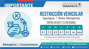 Últimas noticias, fotos, y videos de restricción vehicular las encuentras en el comercio. Gobierno Regional Tarapaca On Twitter Atencion Para Reforzar Las Medidas Que Buscan Detener El Contagio De Covid 19 En Iquique Y Altohospicio Se Ha Dispuesto Un Calendario De Restriccion Vehicular Prohibicion