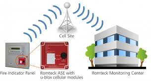 My smoke detectors are able to connect en they show up like this: Commercial Fire Alarm Monitoring Systems Security Alarm