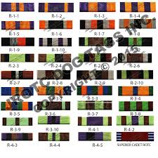 Rotc Ribbon R Series Each