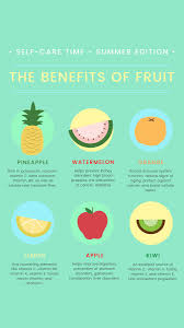 Healthy Eating On A Budget Benefits Of Summer Fruit Self Care And Wellness Tips Nutrition Tips In 2020 Conscious Food Fruit Benefits Nutrition Tips