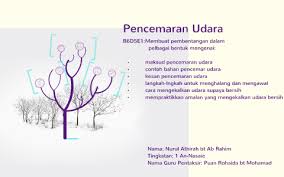 Download lagu kesan pencemaran udara 5.15mb dan streaming kumpulan lagu kesan pencemaran udara 5.15mb hasil diatas adalah hasil pencarian dari anda kesan pencemaran udara mp3 dan menurut kami yang paling cocok adalah kesan pencemaran udara. Pencemaran Udara By Nurul Athirahim