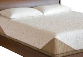Get performance ratings and pricing on the serta icomfort cf1000 mattress. Icomfort Genius Reviews Prices 1103 Route 35 Ocean Township Nj 07712