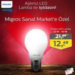 Migros Sanal Market Adli Kullanicinin Kampanyalar Panosundaki Pin Tarih