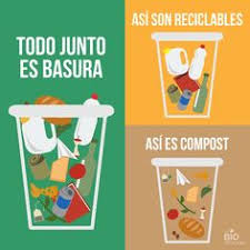 Hoy, 17 de mayo se celebra el día mundial del reciclaje. 100 Ideas De Reciclaje En 2021 Reciclaje Dia Del Medio Ambiente Actividades
