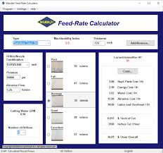 waterjet feedrate calculator