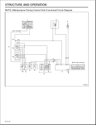 Mitsubishi fuso body/equipment mounting directives for fe, fg issue date: Mitsubishi Fuso Fe Fg Fk Fm 2008 Service Manual