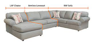 These products bring new life to the classic. Learn The Lingo Raf And Laf Afw Com