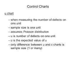 Chapter 5 Quality Control Ppt Video Online Download
