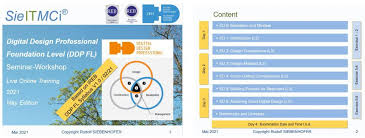 Einführung in softwaretechnologien zusammenfassung christian lengauer fakultät für informatik und dynamische eigenschaften. Neues Ireb Programm Digital Design Professional Ddp Foundation Level 1 0 Cooppse