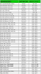 kawasaki atv lug nut pattern reference guide lugnutpattern com