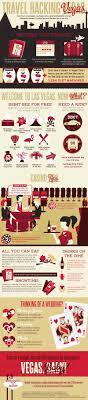 Las Vegas Deals Infographic Travel Hacking Vegas Vegas Trip Vegas Vacation Visit Las Vegas