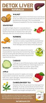 Pin On Health
