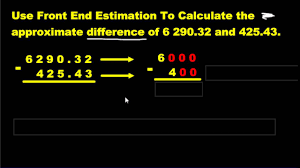 Front End Estimation Youtube