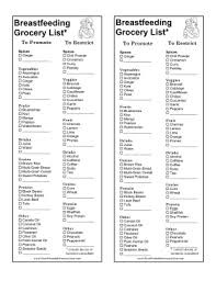 Many breastfeeding mothers wonder if the foods they eat will affect their breast milk. Printable Nursing Grocery List