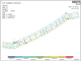Circadian lighting well ap study guide reviews environmental product declarations (epds): Parametric Simulation Analysis And Reliability Of Escalator Truss