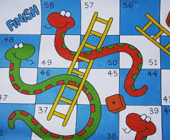 Snakes And Ladders Game Project In C Code With C ✓ free for commercial use ✓ high quality images. snakes and ladders game project in c
