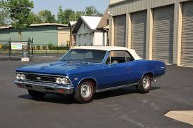 Image result for Marina Blue 1966 Chevelle
