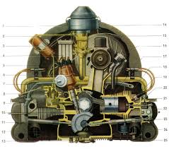 Lower vw engine tin sled tins heater channel tins. Vw Bus Engine Diagram 1982 Ford L8000 Wiring Diagram Begeboy Wiring Diagram Source