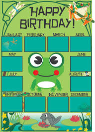 Frog Wall Birthday Chart